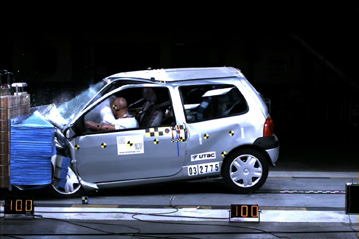Краш тест Renault Twingo (2003)